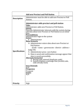 Add new Precinct and Poll Station
                Administrator must be able to add new Precinct or Poll
Description
                Station.

               Administrator adds precinct and poll station
               Title:
               Administrator adds new Precinct or Poll Station.
               Intent:
               Describe Administrator interacts with the system during
               add data about new Precinct or Poll Station as an initial
               data.
               Preconditions
               Administrator login to the system
               Actors
                  • Administrator
               Main Scenario
                  4- Administrator enters data about new Precinct or
                      Poll Station
                       (Code – name – governorate - district - address –
                  Judge ID)
Specifications    5- Administrator press save button
                  6- Data is saved and confirmation message appear that
                      data is saved successfully.
               Alternate Scenario1
                      3- Wrong code entered (duplicate code)
                      4- System displays a message that (invalid code,
                         code already exist)
                Uses/Extends
                N/A
                Frequency
                Frequent
                Issues
                N/A



Priority        High




                                                                 Page 49
 