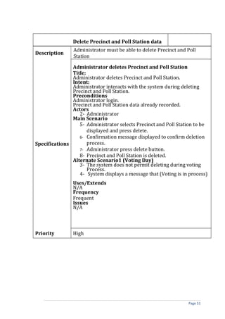 Delete Precinct and Poll Station data
                Administrator must be able to delete Precinct and Poll
Description
                Station

               Administrator deletes Precinct and Poll Station
               Title:
               Administrator deletes Precinct and Poll Station.
               Intent:
               Administrator interacts with the system during deleting
               Precinct and Poll Station.
               Preconditions
               Administrator login.
               Precinct and Poll Station data already recorded.
               Actors
                  2- Administrator
               Main Scenario
                  5- Administrator selects Precinct and Poll Station to be
                      displayed and press delete.
                  6- Confirmation message displayed to confirm deletion
Specifications        process.
                  7- Administrator press delete button.
                  8- Precinct and Poll Station is deleted.
               Alternate Scenario1 (Voting Day)
                  3- The system does not permit deleting during voting
                      Process.
                  4- System displays a message that (Voting is in process)
                Uses/Extends
                N/A
                Frequency
                Frequent
                Issues
                N/A



Priority        High




                                                                  Page 51
 