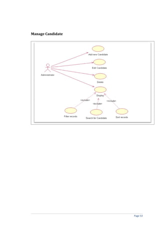 Manage Candidate




                   Page 53
 