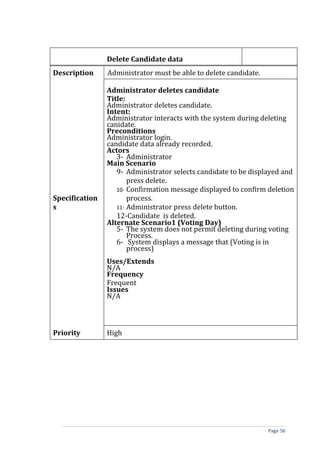 Delete Candidate data
Description     Administrator must be able to delete candidate.

                Administrator deletes candidate
                Title:
                Administrator deletes candidate.
                Intent:
                Administrator interacts with the system during deleting
                canidate.
                Preconditions
                Administrator login.
                candidate data already recorded.
                Actors
                   3- Administrator
                Main Scenario
                   9- Administrator selects candidate to be displayed and
                       press delete.
                   10- Confirmation message displayed to confirm deletion
Specification          process.
s                  11- Administrator press delete button.
                   12-Candidate is deleted.
                Alternate Scenario1 (Voting Day)
                   5- The system does not permit deleting during voting
                       Process.
                   6- System displays a message that (Voting is in
                       process)
                Uses/Extends
                N/A
                Frequency
                Frequent
                Issues
                N/A



Priority        High




                                                                  Page 56
 