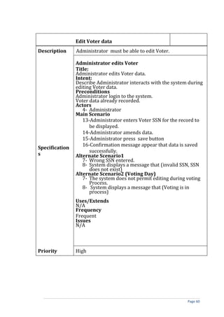 Edit Voter data
Description     Administrator must be able to edit Voter.

                Administrator edits Voter
                Title:
                Administrator edits Voter data.
                Intent:
                Describe Administrator interacts with the system during
                editing Voter data.
                Preconditions
                Administrator login to the system.
                Voter data already recorded.
                Actors
                   4- Administrator
                Main Scenario
                   13-Administrator enters Voter SSN for the record to
                       be displayed.
                   14-Administrator amends data.
                   15-Administrator press save button
                   16-Confirmation message appear that data is saved
Specification
                       successfully.
s               Alternate Scenario1
                   7- Wrong SSN entered.
                   8- System displays a message that (invalid SSN, SSN
                       does not exist)
                Alternate Scenario2 (Voting Day)
                   7- The system does not permit editing during voting
                       Process.
                   8- System displays a message that (Voting is in
                       process)
                Uses/Extends
                N/A
                Frequency
                Frequent
                Issues
                N/A



Priority        High




                                                                Page 60
 