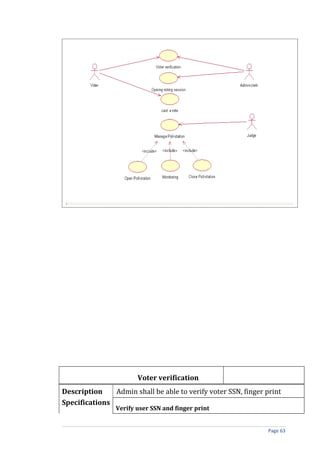Voter verification
Description    Admin shall be able to verify voter SSN, finger print
Specifications
                Verify user SSN and finger print


                                                                Page 63
 