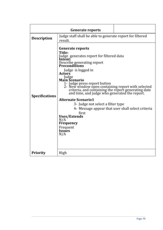Generate reports
                 Judge staff shall be able to generate report for filtered
Description
                 result.

                 Generate reports
                 Title:
                 Judge generates report for filtered data
                 Intent:
                 Describe generating report
                 Preconditions
                    Judge is logged in
                 Actors
                    Judge
                 Main Scenario
                    1- Judge press report button
                    2- New window open containing report with selected
                        criteria, and containing the report generating date
                        and time, and judge who generated the report.
Specifications
                 Alternate Scenario1
                         3- Judge not select a filter type
                         4- Message appear that user shall select criteria
                            first
                 Uses/Extends
                 N/A
                 Frequency
                 Frequent
                 Issues
                 N/A



Priority         High




                                                                   Page 70
 