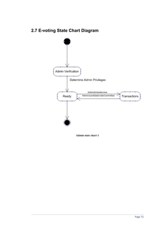 2.7 E-voting State Chart Diagram




                     Admin state chart 1




                                           Page 72
 