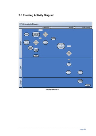 2.8 E-voting Activity Diagram


E-Voting Activity Diagram
                                                  PreVoting                                    Voting              Post Voting
                                         Not Valid


                           Authenticate
                                                      Check
          Start             Admin user
                                                      validity
                           and password

                                          Valid
                                                                  Start
 Admin




          Manage              Check                   Manage
Admin




         Committee           authority               Candidate
                                                                           Authenticate
                                                                           Voter ID and   Not Valid
                  Manage                                                    fingerprint
                  Admin
                             Manage
                             Voters

                                                                                           Check
                                                                                           validity
                               End


                                                                                             Valid



                                                                                            Caste
                                                                                            Vote
 Voter
Voter




                                                                                          Confirm       Perform
                                                                                          selection     Counting




                                                                                                        Generate
 Judge
Judge




                                                                                                         report


                                                                                                                         End



                                                          Activity Diagram 1




                                                                                                            Page 74
 