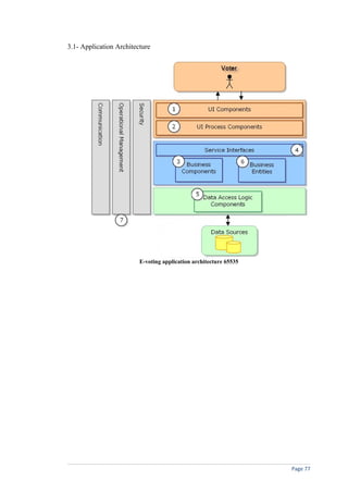 3.1- Application Architecture




                         E-voting application architecture 65535




                                                                   Page 77
 