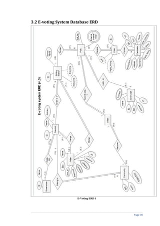 3.2 E-voting System Database ERD




                      E-Voting ERD 1




                                       Page 78
 