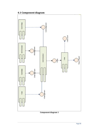 4.1 Component diagram




                 Component diagram 1




                                       Page 84
 
