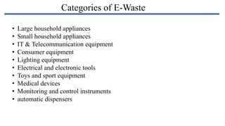 Categories of E-Waste
•
•
•
•
•
•
•
•
•
•

Large household appliances
Small household appliances
IT & Telecommunication equipment
Consumer equipment
Lighting equipment
Electrical and electronic tools
Toys and sport equipment
Medical devices
Monitoring and control instruments
automatic dispensers

 