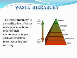 The waste hierarchy is
a classification of waste
management options in
order of their
environmental impact,
such as: reduction,
reuse, recycling and
recovery.

 