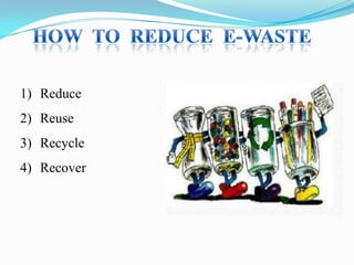 1) Reduce
2) Reuse

3) Recycle
4) Recover

 