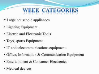 • Large household appliances
• Lighting Equipment
• Electric and Electronic Tools
• Toys, sports Equipment
• IT and telecommunications equipment
• Office, Information & Communication Equipment

• Entertainment & Consumer Electronics
• Medical devices

 