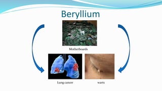 Beryllium
Motherboards
Lung cancer warts
 