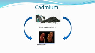 Cadmium
Printer inks and toners
 