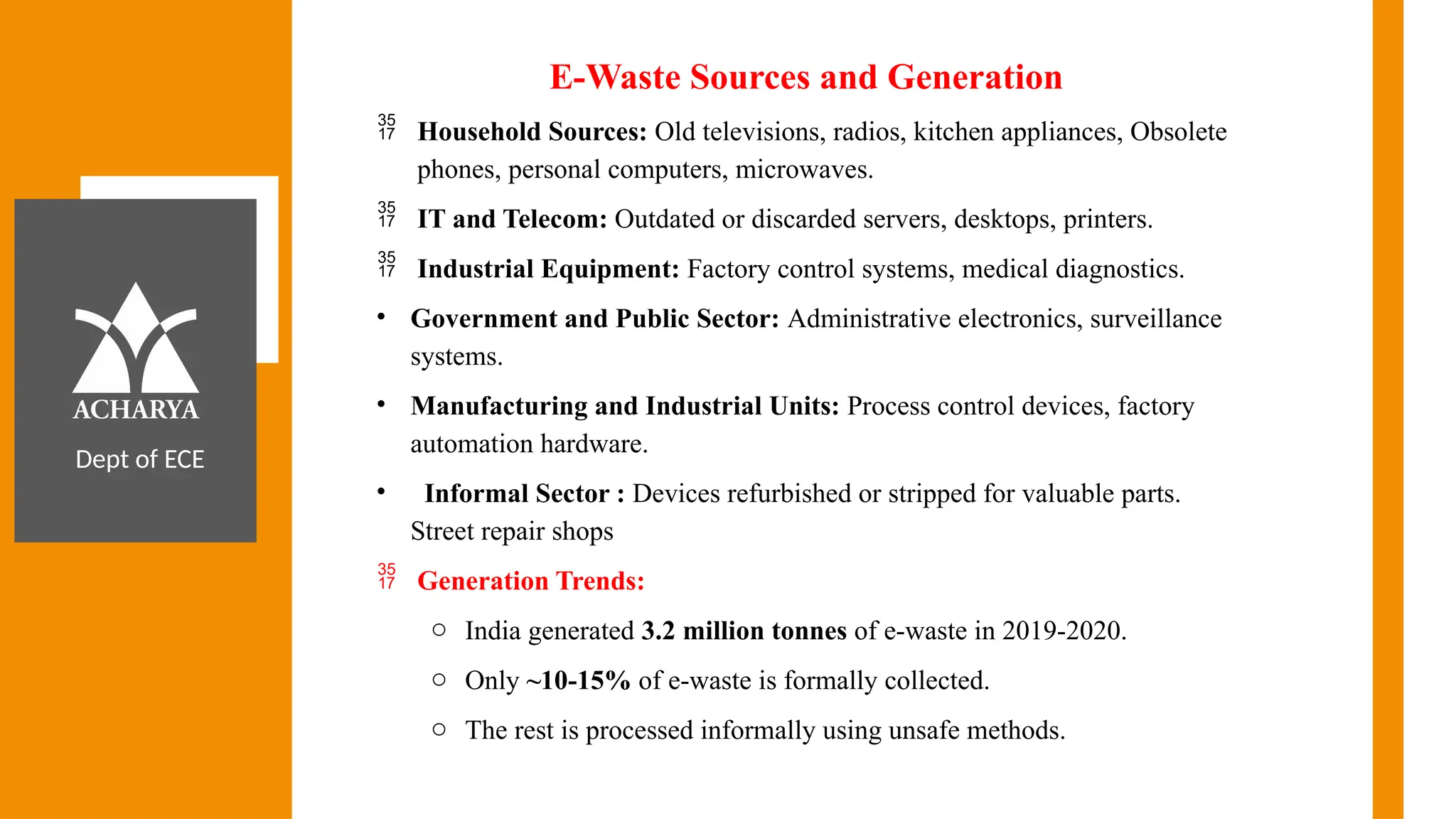Dept of ECE
E-Waste Sources and Generation
 Household Sources: Old televisions, radios, kitchen appliances, Obsolete
phones, personal computers, microwaves.
 IT and Telecom: Outdated or discarded servers, desktops, printers.
 Industrial Equipment: Factory control systems, medical diagnostics.
• Government and Public Sector: Administrative electronics, surveillance
systems.
• Manufacturing and Industrial Units: Process control devices, factory
automation hardware.
• Informal Sector : Devices refurbished or stripped for valuable parts.
Street repair shops
 Generation Trends:
o India generated 3.2 million tonnes of e-waste in 2019-2020.
o Only ~10-15% of e-waste is formally collected.
o The rest is processed informally using unsafe methods.
 