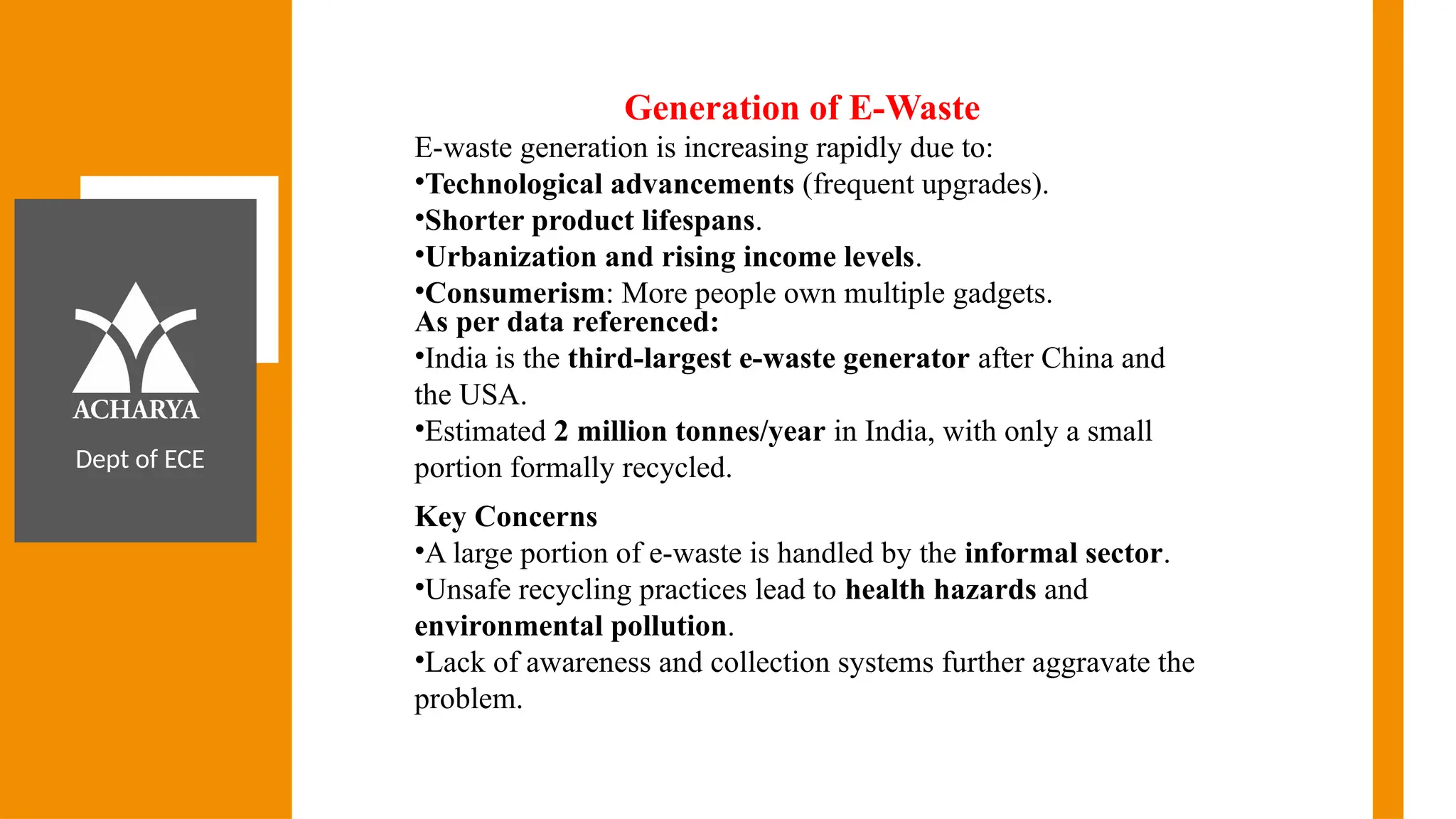 Dept of ECE
Generation of E-Waste
E-waste generation is increasing rapidly due to:
•Technological advancements (frequent upgrades).
•Shorter product lifespans.
•Urbanization and rising income levels.
•Consumerism: More people own multiple gadgets.
As per data referenced:
•India is the third-largest e-waste generator after China and
the USA.
•Estimated 2 million tonnes/year in India, with only a small
portion formally recycled.
Key Concerns
•A large portion of e-waste is handled by the informal sector.
•Unsafe recycling practices lead to health hazards and
environmental pollution.
•Lack of awareness and collection systems further aggravate the
problem.
 