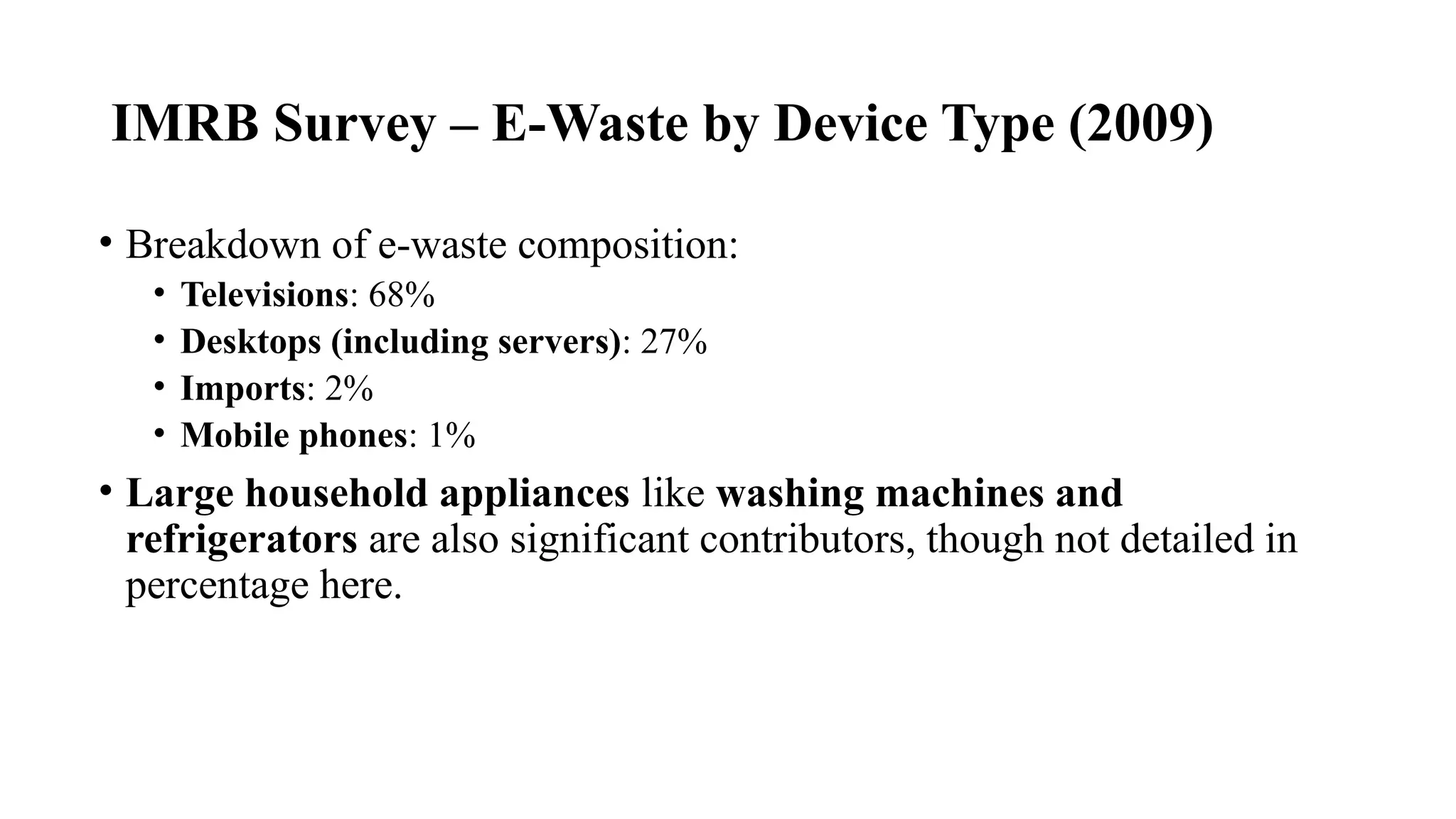 IMRB Survey – E-Waste by Device Type (2009)
• Breakdown of e-waste composition:
• Televisions: 68%
• Desktops (including servers): 27%
• Imports: 2%
• Mobile phones: 1%
• Large household appliances like washing machines and
refrigerators are also significant contributors, though not detailed in
percentage here.
 