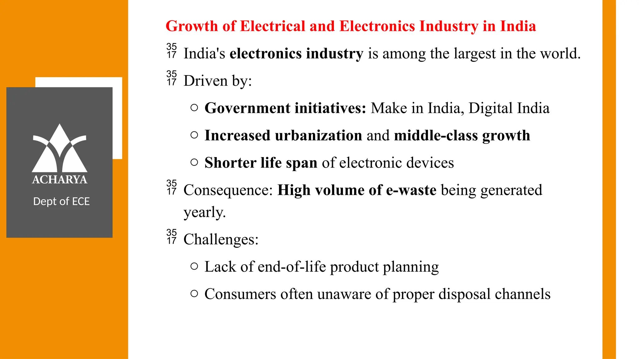 Dept of ECE
Growth of Electrical and Electronics Industry in India
 India's electronics industry is among the largest in the world.
 Driven by:
o Government initiatives: Make in India, Digital India
o Increased urbanization and middle-class growth
o Shorter life span of electronic devices
 Consequence: High volume of e-waste being generated
yearly.
 Challenges:
o Lack of end-of-life product planning
o Consumers often unaware of proper disposal channels
 