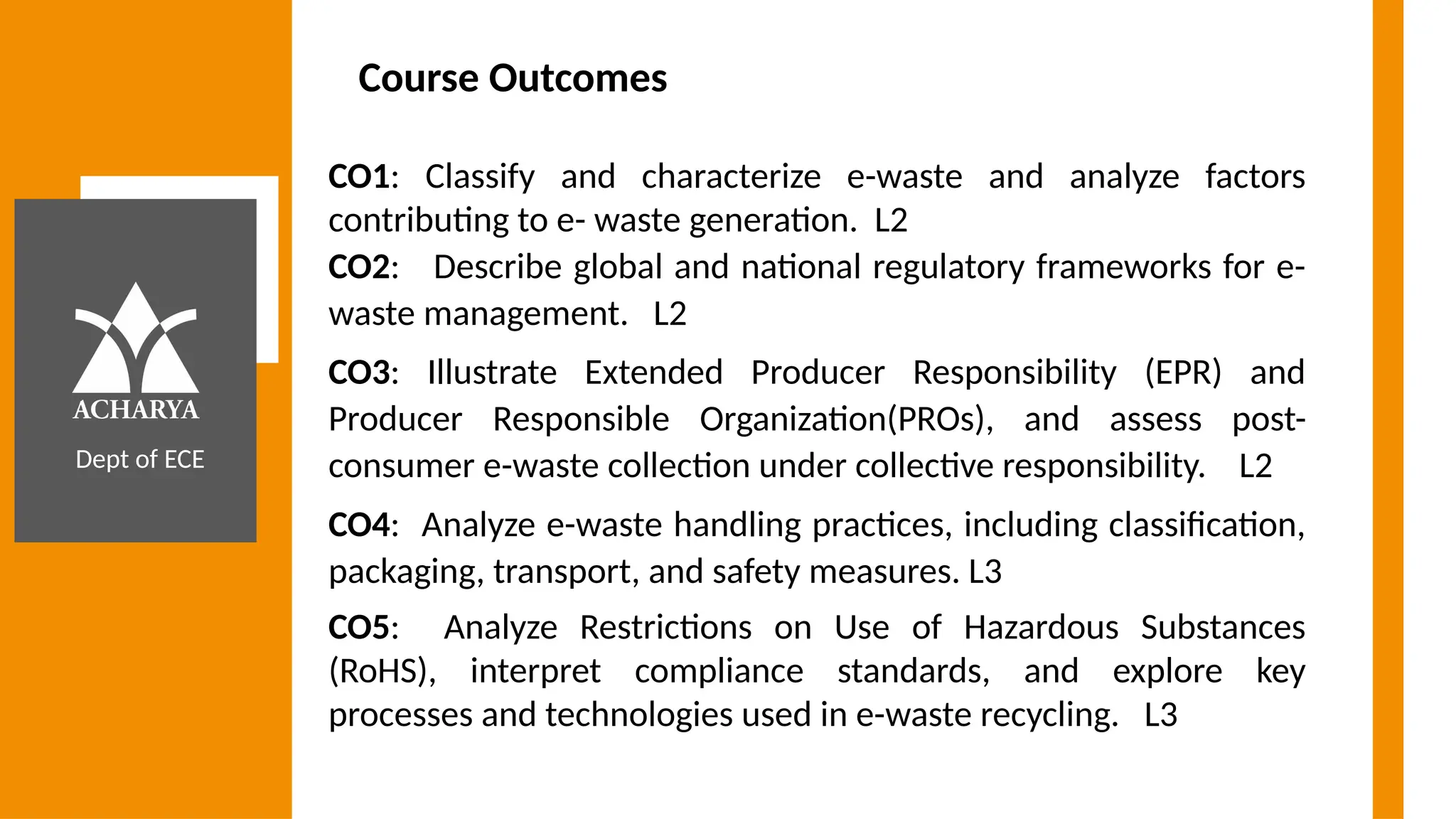 Dept of ECE
Course Outcomes
CO1: Classify and characterize e-waste and analyze factors
contributing to e- waste generation. L2
CO2: Describe global and national regulatory frameworks for e-
waste management. L2
CO3: Illustrate Extended Producer Responsibility (EPR) and
Producer Responsible Organization(PROs), and assess post-
consumer e-waste collection under collective responsibility. L2
CO4: Analyze e-waste handling practices, including classification,
packaging, transport, and safety measures. L3
CO5: Analyze Restrictions on Use of Hazardous Substances
(RoHS), interpret compliance standards, and explore key
processes and technologies used in e-waste recycling. L3
 