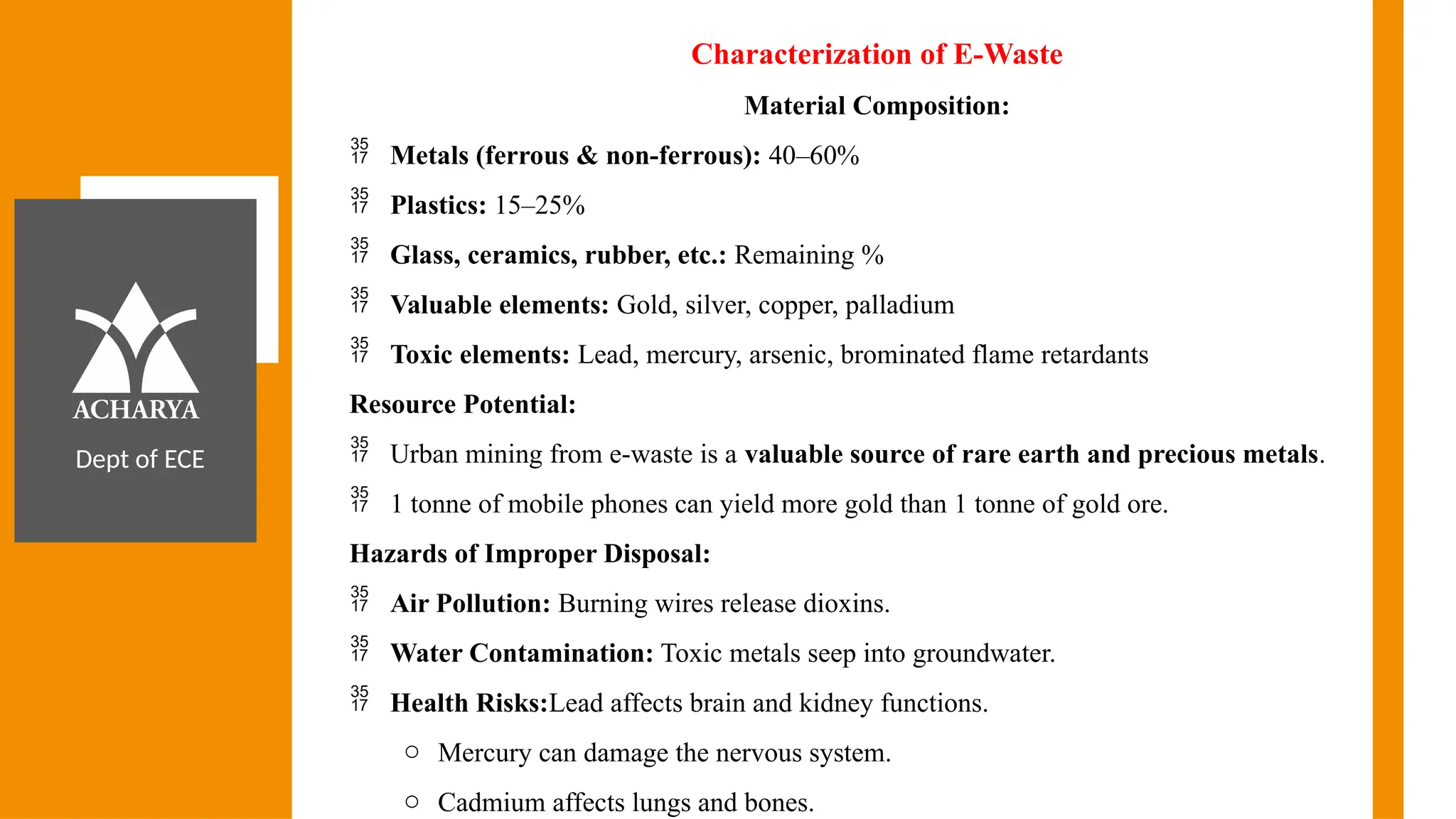 Dept of ECE
Characterization of E-Waste
Material Composition:
 Metals (ferrous & non-ferrous): 40–60%
 Plastics: 15–25%
 Glass, ceramics, rubber, etc.: Remaining %
 Valuable elements: Gold, silver, copper, palladium
 Toxic elements: Lead, mercury, arsenic, brominated flame retardants
Resource Potential:
 Urban mining from e-waste is a valuable source of rare earth and precious metals.
 1 tonne of mobile phones can yield more gold than 1 tonne of gold ore.
Hazards of Improper Disposal:
 Air Pollution: Burning wires release dioxins.
 Water Contamination: Toxic metals seep into groundwater.
 Health Risks:Lead affects brain and kidney functions.
o Mercury can damage the nervous system.
o Cadmium affects lungs and bones.
 