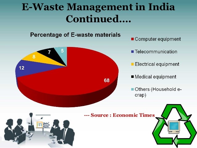 report on e waste management in india