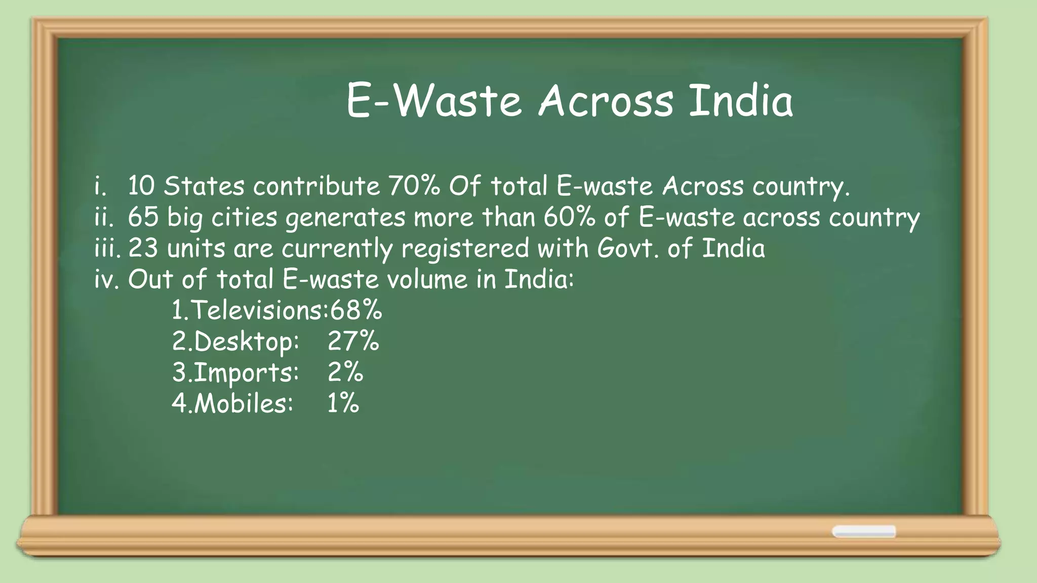 i. Recycling
E-Waste Across India
i. 10 States contribute 70% Of total E-waste Across country.
ii. 65 big cities generates more than 60% of E-waste across country
iii. 23 units are currently registered with Govt. of India
iv. Out of total E-waste volume in India:
1.Televisions:68%
2.Desktop: 27%
3.Imports: 2%
4.Mobiles: 1%
 