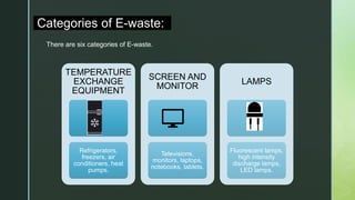 z
Categories of E-waste:
TEMPERATURE
EXCHANGE
EQUIPMENT
Refrigerators,
freezers, air
conditioners, heat
pumps.
SCREEN AND
MONITOR
Televisions,
monitors, laptops,
notebooks, tablets.
LAMPS
Fluorescent lamps,
high intensity
discharge lamps,
LED lamps.
There are six categories of E-waste.
 