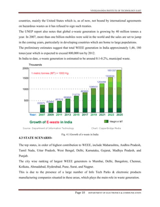 VIVEKANANDA INSTITUTE OF TECHNOLOGY-EAST
Page 10 DEPARTMENT OF ELECTRONICS & COMMUNICATION
countries, mainly the United States which is, as of now, not bound by international agreements
on hazardous wastes as it has refused to sign such treaties.
The UNEP report also notes that global e-waste generation is growing by 40 million tonnes a
year. In 2007, more than one billion mobiles were sold in the world and the sales are set to jump
in the coming years, particularly in developing countries which are home to large populations.
The preliminary estimates suggest that total WEEE generation in India approximately 1,46, 180
tones/year which is expected to exceed 800,000 ton by 2012.
In India to date, e-waste generation is estimated to be around 0.1-0.2%, municipal waste.
Fig. 4.1 Growth of e-waste in India
4.3 STATE SCENARIO-
The top states, in order of highest contribution to WEEE, include Maharashtra, Andhra Pradesh,
Tamil Nadu, Uttar Pradesh, West Bengal, Delhi, Karnataka, Gujarat, Madhya Pradesh, and
Punjab.
The city wise ranking of largest WEEE generators is Mumbai, Delhi, Bangalore, Chennai,
Kolkata, Ahmadabad, Hyderabad, Pune, Surat, and Nagpur.
This is due to the presence of a large number of Info Tech Parks & electronic products
manufacturing companies situated in these areas, which plays the main role in waste generation.
 