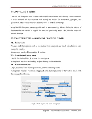 VIVEKANANDA INSTITUTE OF TECHNOLOGY-EAST
Page 17 DEPARTMENT OF ELECTRONICS & COMMUNICATION
5.4 LANDFILLING & DUMPS
Landfills and dumps are used to store waste materials beneath the soil, In many causes, remnants
of waste material are not disposed even during the process of incineration, pyrolysis, and
gasification. These waste materials are transported to landfills and dumps.
Many landfills/dumps are also designed in such as way that energy releases during the process of
decomposition of e-waste is tapped and used for generating power. But landfills make soil
become polluted.
5.5 E-WASTE EXISTING MANAGEMENT PRACTICES IN INDIA
5.5.1 Plastic waste
Products made from plastics such as like casing, front panel, and rear panel. Miscellaneous parts
encased in plastics.
Management practice-The shredding & melting.
5.5.2 Printed circuit board waste
Used in the fire inhibitors & in some electronic parts.
Management practice- Desoldering & open burning to remove metals.
5.5.3 Miscellaneous waste
Chips, electronic wire, broken glass waste, copper containing waste.
Management practice – Chemical stripping & open burning & some of the waste is mixed with
the municipal solid waste.
Fig. 5.1 Block diagram of E-waste management
 