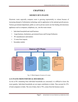 VIVEKANANDA INSTITUTE OF TECHNOLOGY-EAST
Page 5 DEPARTMENT OF ELECTRONICS & COMMUNICATION
CHAPTER 2
SOURCE OF E-WASTE
Electronic waste especially computer waste is growing exponentially in volume because of
increasing demand of information technology and its application in the national growth process.
Various government department, public as well as private sectors are fast feeding old electronics
appliances such as computers, telephones, etc., into the waste stream.
• Individual household and small business
• Large business, Institutions, government house and Foreign Embassies
• PC manufacturers and retailers
• E waste from imports
• Secondary market
Fig. 2.1 Block diagram of sources of e-waste
2.1 E-WASTE FROM INDIVIDUAL HOUSHOLDS -
As far as PCs emanating from individual households are concerned, it is difficult to know the
exact quantity. Individual households are not major contributors in India. They account for 22%
of total computers in India. The rest of share, that is 78%, comes from the business sector.
 