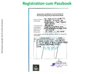 Restricted by copyright: Not for further distribution
                                                        Registration cum Passbook
 