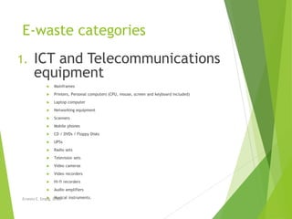 E-waste categories
1. ICT and Telecommunications
equipment
 Mainframes
 Printers, Personal computers (CPU, mouse, screen and keyboard included)
 Laptop computer
 Networking equipment
 Scanners
 Mobile phones
 CD / DVDs / Floppy Disks
 UPSs
 Radio sets
 Television sets
 Video cameras
 Video recorders
 Hi-fi recorders
 Audio amplifiers
 Musical instruments.Ernesto E. Empig, DiSDS
 