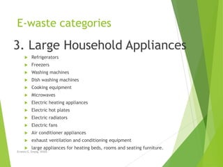 E-waste categories
3. Large Household Appliances
 Refrigerators
 Freezers
 Washing machines
 Dish washing machines
 Cooking equipment
 Microwaves
 Electric heating appliances
 Electric hot plates
 Electric radiators
 Electric fans
 Air conditioner appliances
 exhaust ventilation and conditioning equipment
 large appliances for heating beds, rooms and seating furniture.
Ernesto E. Empig, DiSDS
 