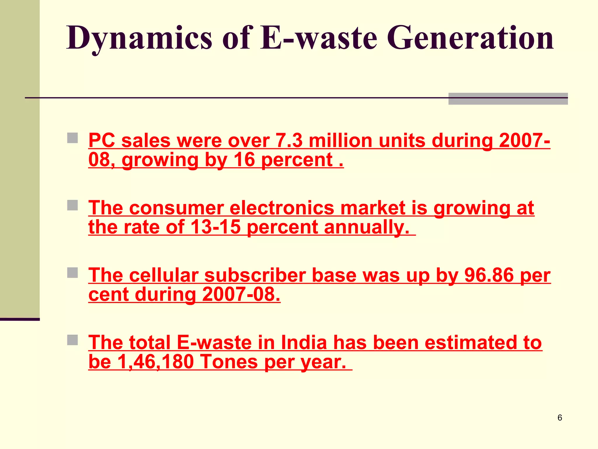 Dynamics of E-waste Generation
 PC sales were over 7.3 million units during 2007-

08, growing by 16 percent .

 The consumer electronics market is growing at

the rate of 13-15 percent annually.

 The cellular subscriber base was up by 96.86 per

cent during 2007-08.

 The total E-waste in India has been estimated to

be 1,46,180 Tones per year.

6

 