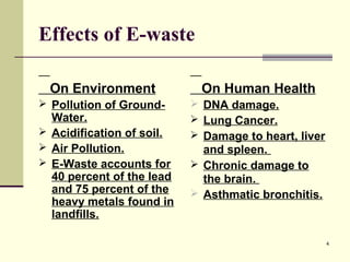 Effects of E-waste
On Environment

On Human Health

 Pollution of Ground-

 DNA damage.
 Lung Cancer.
 Damage to heart...