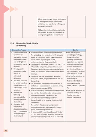 13.3 Dismantling DO's& DON'Ts
Dismantling
(8) not process any e -waste for recovery
or reﬁning of materials, unless he is
authorized as a recycler for reﬁning and
recovery of materials;
(9) Opera on without Authorisa on by
any dismant ler, shall be considered as
causing damage to the environment.
Dismantling Process DO
DO
’
’
s
s
Don’ts
1. Essen ally a manual
opera on for
segrega ng various
components/ parts
and sending them
to respec ve users/
recyclers.
2. Directly usable
components to be
sent to an
authorized
refurbisher.
3. The other parts can
be sent to recyclers
having valid CTO /
authorized e -waste
recyclers .
4. Perform the
following
opera ons (i) De -
dus ng (ii) Manual
dismantling
5. Opera on shall
comprise of
physical separa on
and segrega on
a er opening the
electrical and
· Maintain record of each delivery received by it.
· The unloading of e -waste/end of life products
should be carried out in such a way that there
should not be any damage to health,
environment and to the product itself.
· Unloading of Cathode Ray Tubes (CRT), LCD / LED
/ Plasma TV, refrigerator, air condi oners and
ﬂuorescent and other mercury containing lamps
should be carried out under supervision to avoid
breakage.
· Dismantler may use screwdrivers, wrenches,
pliers, wire cu ers, tongs and hammers etc. for
dismantling.
· The dismantled components should be sent to
authorised e-waste recyclers or recyclers having
valid consent to operate (CTO).
· Manual dismantling opera ons should be carried
out over the dismantling table with space de -
dus ng system as per the factories Act.
· Collec on boxes should be placed near
dismantling tab le for keeping the dismantled
components.
· The workers should use proper personal
protec ve equipment such as goggles, masks,
gloves, helmet and gumboot etc.
· (i) Ba eries (ii) Printed Circuit Boards (PCBs) of
EEE (iii) Toner cartridges (iv) Plas c (v) External
Electrical Cables components must be removed
· Shall not carry out
shredding / crushing /
ﬁne grinding/wet
grinding/ enrichment
opera ons and gravity/
magne c/density/eddy
current separa on of
prin ng circuit board or
the components a ached
with the circuit board.
· Shall not be permi ed for
dismantling of
ﬂuorescent and other
mercury containing
lamps, CRT / LCD / Plasma
TV.
· Shall not be permi ed for
chemical leaching or
hea ng process or
mel ng the material.
40
 