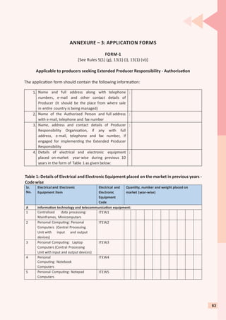 ANNEXURE – 3: APPLICATION FORMS
FORM-1
[See Rules 5(1) (g), 13(1) (i), 13(1) (vi)]
Applicable to producers seeking Extended Producer Responsibility - Authorisa on
The applica on form should contain the following informa on:
Table 1: Details of Electrical and Electronic Equipment placed on the market in previous years -
Codewise
1. Name and full address along with telephone
numbers, e-mail and other contact details of
Producer (It should be the place from where sale
in en re country is being managed)
:
2. Name of the Authorised Person and full address
with e-mail, telephone and fax number
:
3. Name, address and contact details of Producer
Responsibility Organisa on, if any with full
address, e-mail, telephone and fax number, if
engaged for implemen ng the Extended Producer
Responsibility
:
4. Details of electrical and electronic equipment
placed on market year-wise during previous 10
years in the form of Table 1 as given below:
:
Sr.
No.
Electrical and Electronic
Equipment Item
Electrical and
Electronic
Equipment
Code
Quan ty, number and weight placed on
market (year-wise)
A Informa on technology and telecommunica on equipment:
1 Centralised data processing:
Mainframes, Minicomputers
ITEW1
2 Personal Compu ng: Personal
Computers (Central Processing
Unit with input and output
devices)
ITEW2
3 Personal Compu ng: Laptop
Computers (Central Processing
Unit with input and output devices)
ITEW3
4 Personal
Compu ng: Notebook
Computers
ITEW4
5 Personal Compu ng: Notepad
Computers
ITEW5
63
 