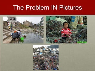 The Problem IN Pictures