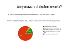 Are you aware of electronic waste?
- To check people’s awareness about e-waste, a quiz has been created.
- We reported 24 samples about respondents, most of them university students.
 