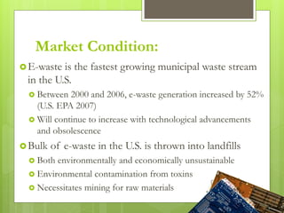 Market Condition:
E-waste is the fastest growing municipal waste stream
in the U.S.
 Between 2000 and 2006, e-waste generation increased by 52%
(U.S. EPA 2007)
 Will continue to increase with technological advancements
and obsolescence
Bulk of e-waste in the U.S. is thrown into landfills
 Both environmentally and economically unsustainable
 Environmental contamination from toxins
 Necessitates mining for raw materials
 