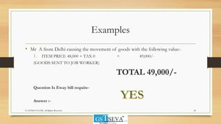 Examples
• Mr A from Delhi causing the movement of goods with the following value:-
1. ITEM PRICE 48,000 + TAX 0 = 49,000/-
(GOODS SENT TO JOB WORKER)
TOTAL 49,000/-
Question Is Eway bill require-
Answer :-
20© GSTSEVA.COM, All Rights Reserved
 