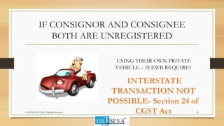 IF CONSIGNOR AND CONSIGNEE
BOTH ARE UNREGISTERED
USING THEIR OWN PRIVATE
VEHICLE – IS EWB REQUIRE?
24© GSTSEVA.COM, All Rights Reserved
 