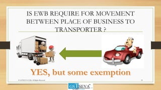 IS EWB REQUIRE FOR MOVEMENT
BETWEEN PLACE OF BUSINESS TO
TRANSPORTER ?
25© GSTSEVA.COM, All Rights Reserved
 