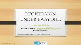 REGISTRAION
UNDER EWAY BILL
www.ewaybill.nic.in
And it will move to www.ewaybillgst.gov.in
from 01/Feb/2018*
*As Per notification no 09/2018 dated 23 January 2018
34© GSTSEVA.COM, All Rights Reserved
 