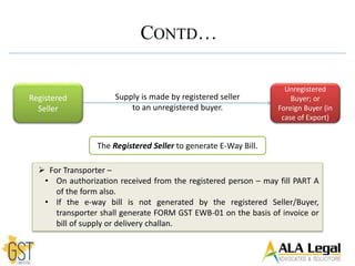 Registered
Seller
CONTD…
Unregistered
Buyer; or
Foreign Buyer (in
case of Export)
Supply is made by registered seller
to an unregistered buyer.
The Registered Seller to generate E-Way Bill.
 For Transporter –
• On authorization received from the registered person – may fill PART A
of the form also.
• If the e-way bill is not generated by the registered Seller/Buyer,
transporter shall generate FORM GST EWB-01 on the basis of invoice or
bill of supply or delivery challan.
 
