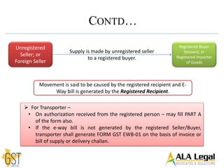 Unregistered
Seller; or
Foreign Seller
Registered Buyer
(known); or
Registered Importer
of Goods
Supply is made by unregistered seller
to a registered buyer.
CONTD…
 For Transporter –
• On authorization received from the registered person – may fill PART A
of the form also.
• If the e-way bill is not generated by the registered Seller/Buyer,
transporter shall generate FORM GST EWB-01 on the basis of invoice or
bill of supply or delivery challan.
Movement is said to be caused by the registered recipient and E-
Way bill is generated by the Registered Recipient.
 