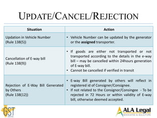 UPDATE/CANCEL/REJECTION
Situation Action
Updation in Vehicle Number
(Rule 138(5))
• Vehicle Number can be updated by the generator
or the assigned transporter.
Cancellation of E-way bill
(Rule 138(9))
• If goods are either not transported or not
transported according to the details in the e-way
bill – may be cancelled within 24hours generation
of E-way bill.
• Cannot be cancelled if verified in transit
Rejection of E-Way Bill Generated
by Others
(Rule 138(12))
• E-way Bill generated by others will reflect in
registered id of Consigner/Consignee.
• If not related to the Consignor/Consingee - To be
rejected in 72 Hours or within validity of E-way
bill, otherwise deemed accepted.
 