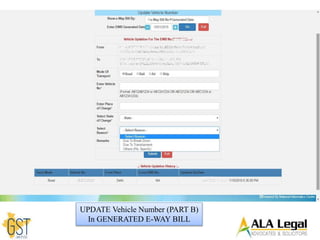 UPDATE Vehicle Number (PART B)
In GENERATED E-WAY BILL
 