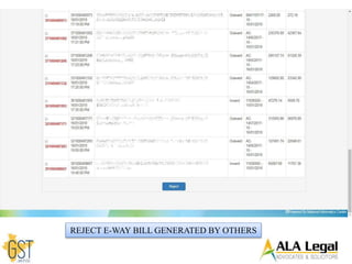 REJECT E-WAY BILL GENERATED BY OTHERS
 