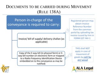 Person in-charge of the
conveyance is required to carry:
Invoice/ bill of supply/ delivery challan (as
applicable)
Copy of the E-way bill (in physical form) or E-
way bill number (in electronic form or mapped
to a Radio Frequency Identification Device
embedded on to the conveyance as may be
notified)
DOCUMENTS TO BE CARRIED DURING MOVEMENT
(RULE 138A)
THIS shall NOT
apply in case of
movement of
goods by rail/ by
air/ vessel
Registered person may
obtain Invoice
Reference Number
from the common
portal by uploading tax
invoice issued by him in
FORM GST INV-1
 
